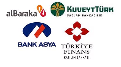 KOBDER: Faizsiz bankaclk modeli kuyumculuk sektrnde karln bulamyor - X